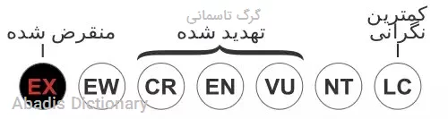 گرگ تاسمانی